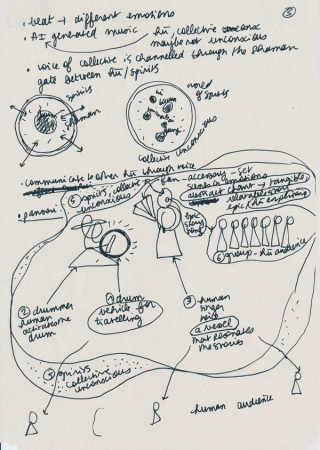 Preparatory sketch for *stirs and thoughts on the emergence of oral traditions as necessary organs for collective existence, and the relationships between the collective unconscious, drums, cells, the origin of life and human dancing traditions.
