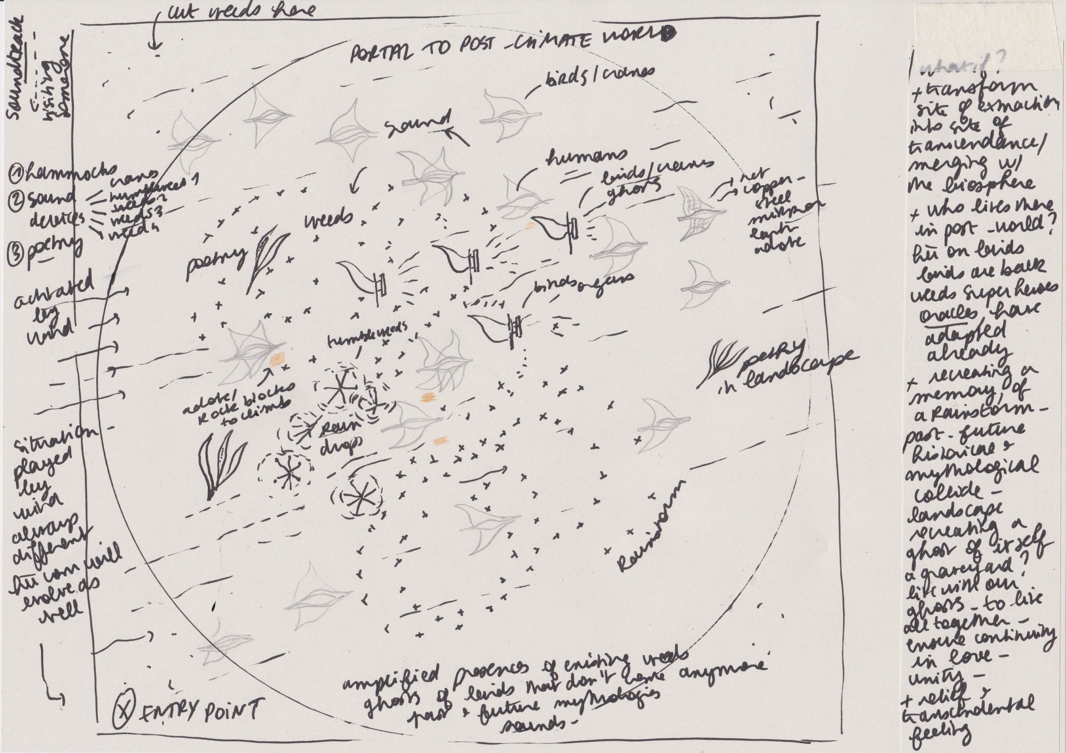 Preparatory sketch for Orisons
