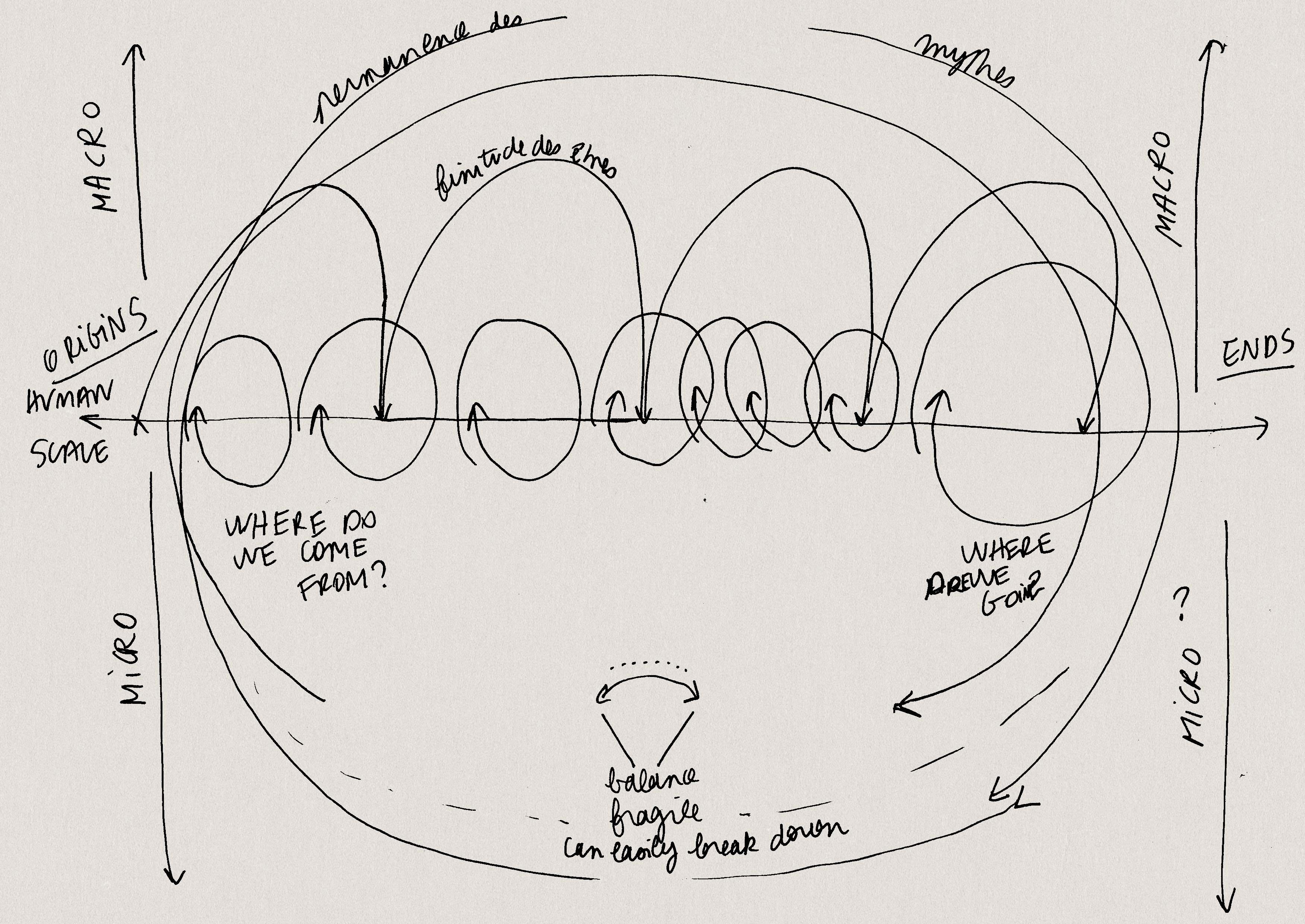 Marguerite Humeau, Birth Canal, 2018. Julia Andréone.