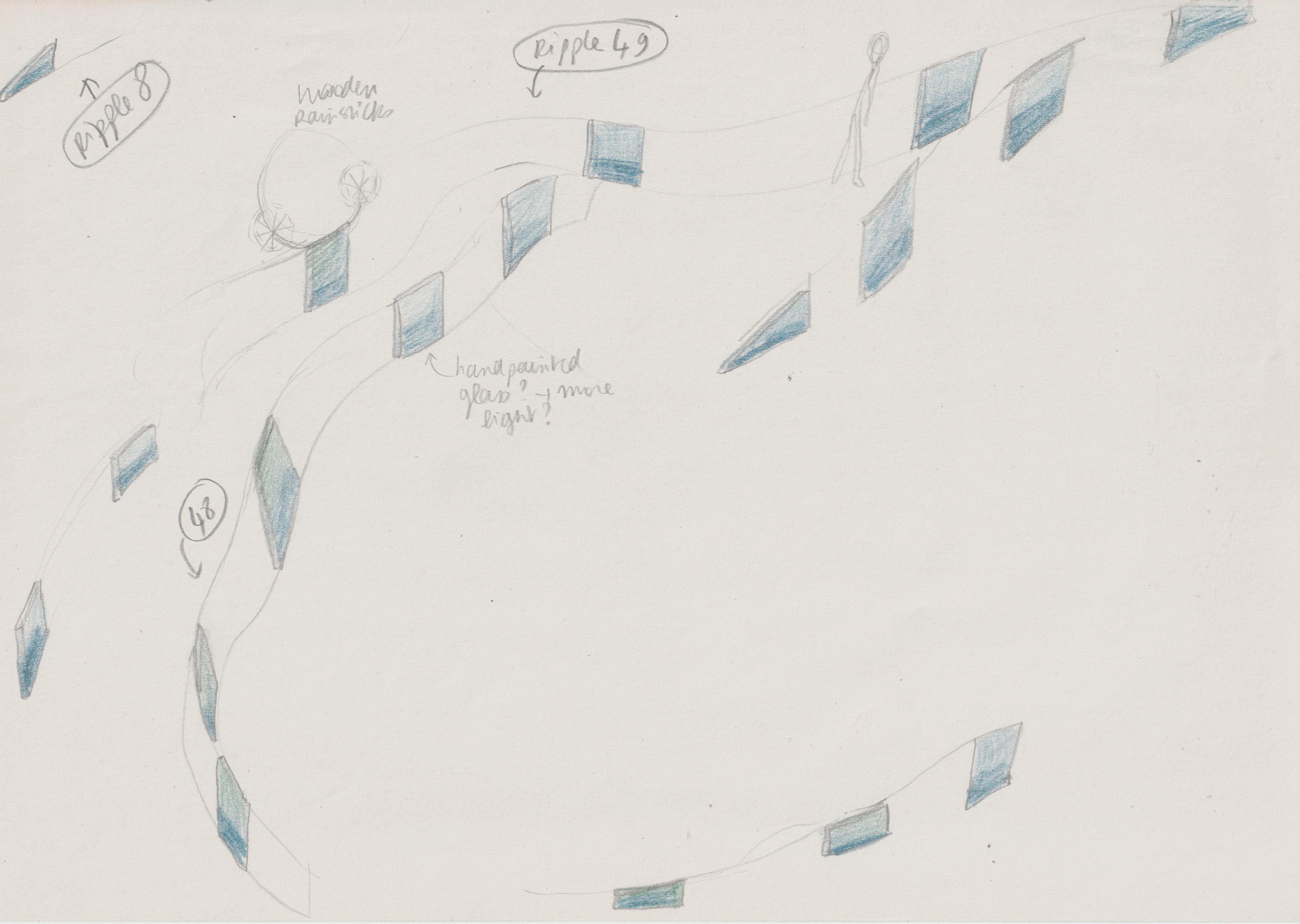 Preparatory sketch for Orisons
