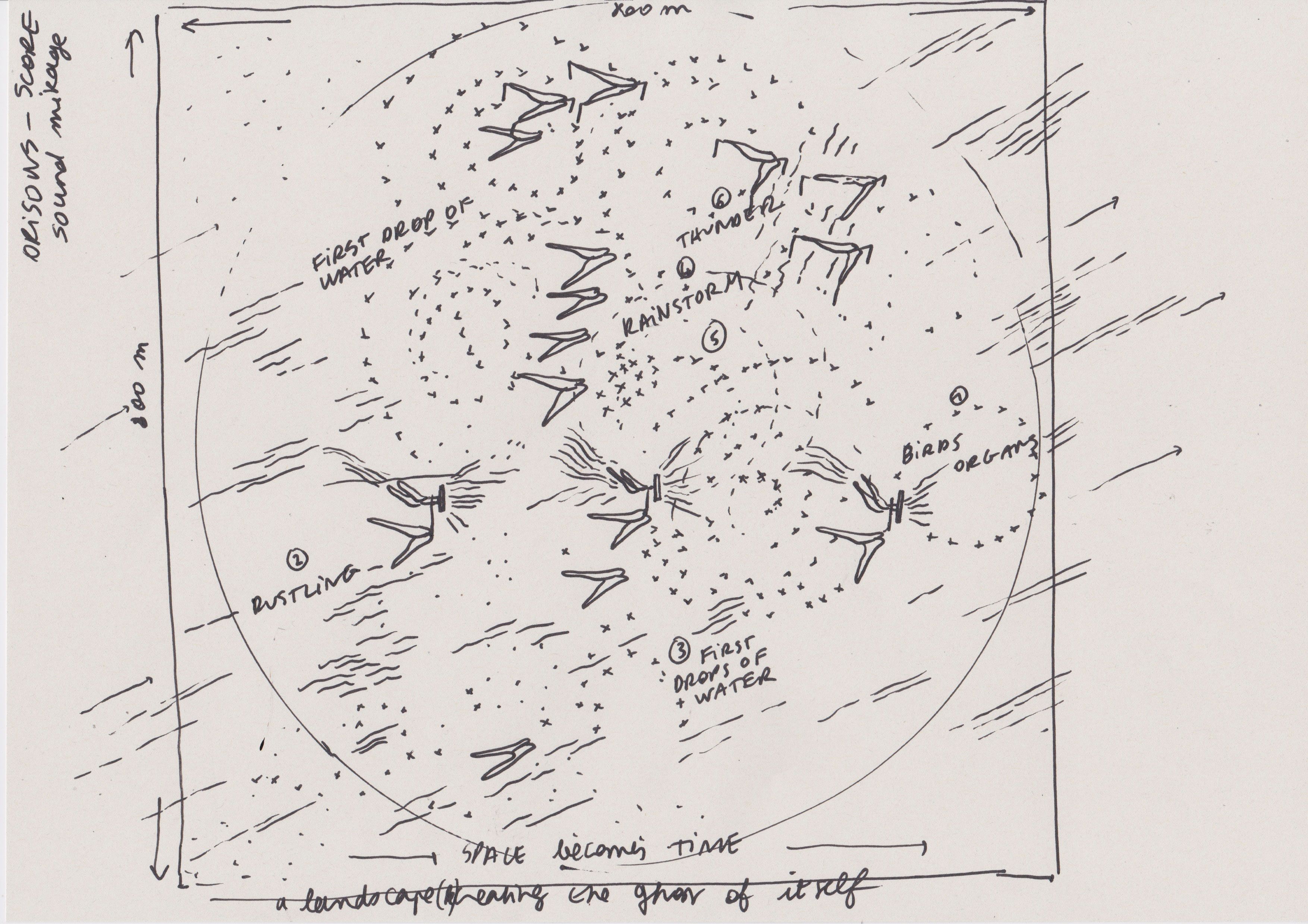 Preparatory sketch for Orisons