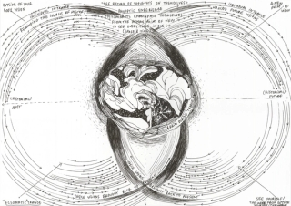 Marguerite Humeau, Panoptic Visions, 2019.