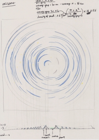 Preparatory sketch for Orisons