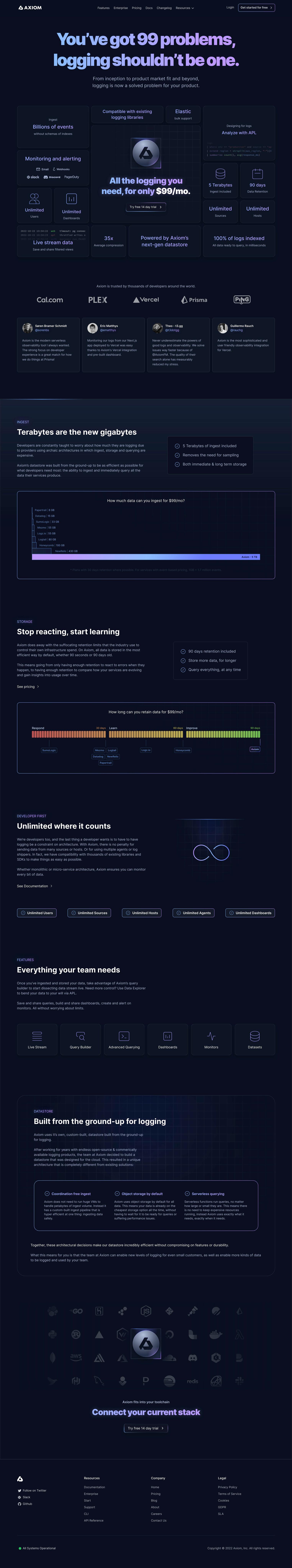 Axiom web design inspiration web3inspiration