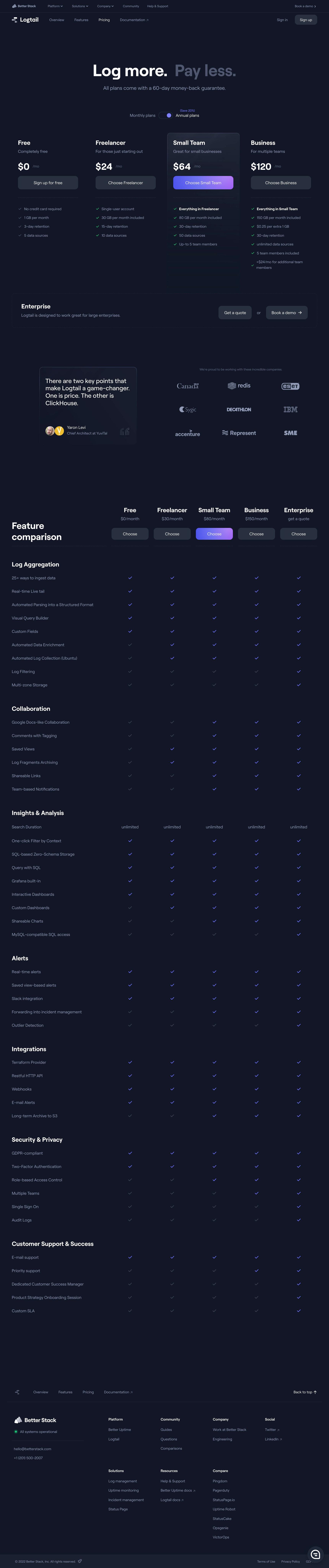 Pricing Comparison Web Design Inspiration Web3Inspiration Pricing comparison web design inspiration web3inspiration