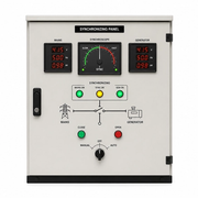 Synchronizing Panels