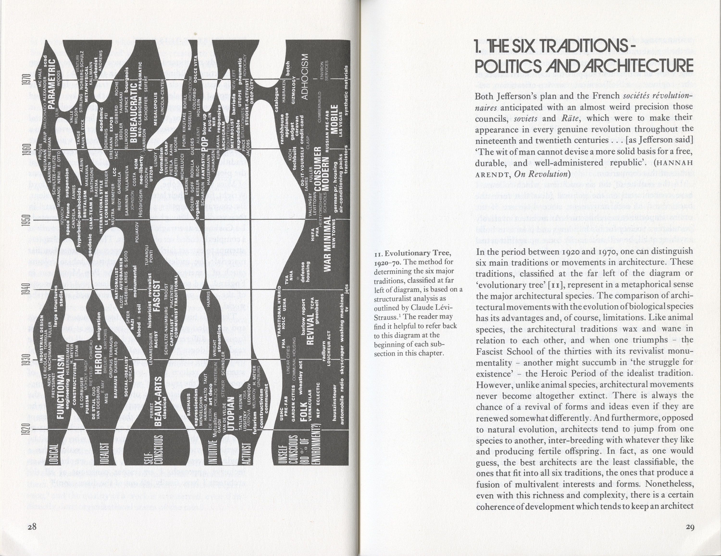 A beautiful book embodying Frank Gehry's radical design for the
