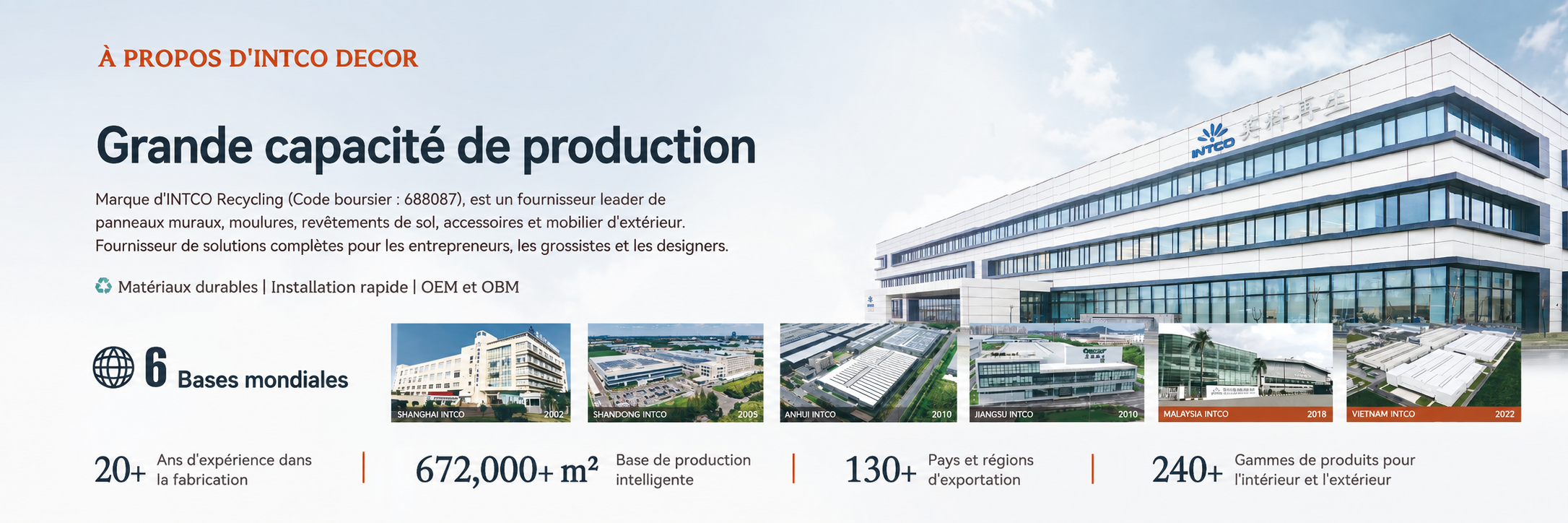 À propos d’INTCO Decor — grande capacité de production : 6 bases mondiales, plus de 20 ans d’expérience dans la fabrication, base de production intelligente de plus de 672 000 m², exportation vers plus de 130 pays et régions, plus de 240 gammes de produits pour l’intérieur et l’extérieur