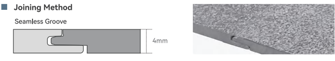 Fast Interlocking Installation