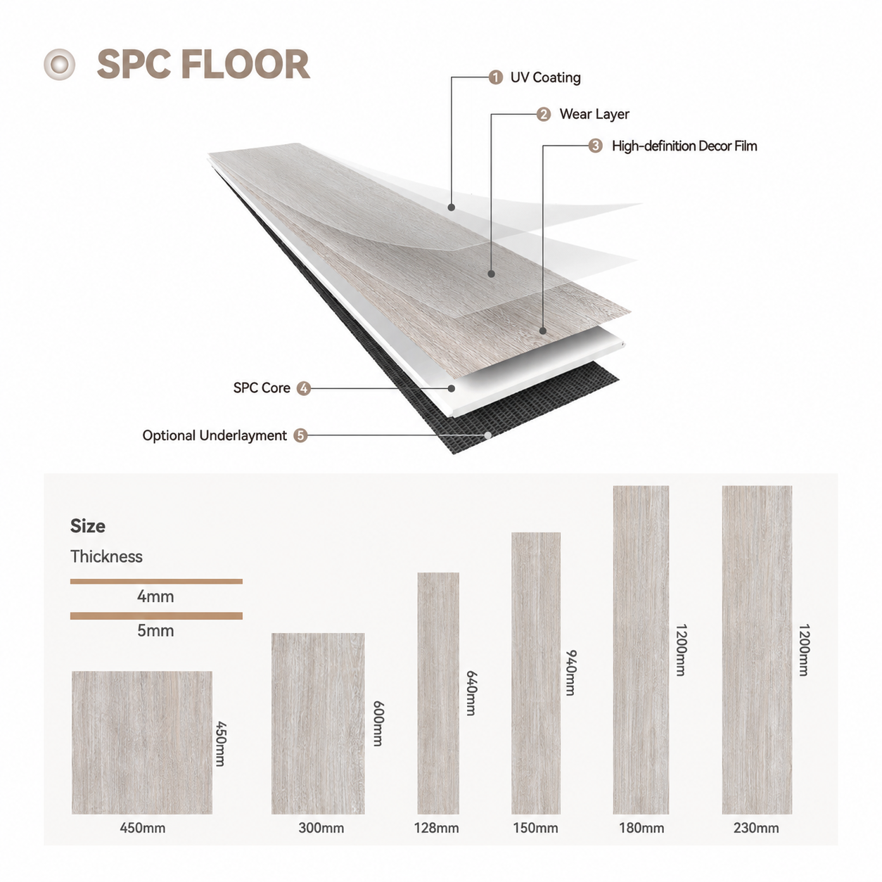 INTCO White Elm SPC Flooring