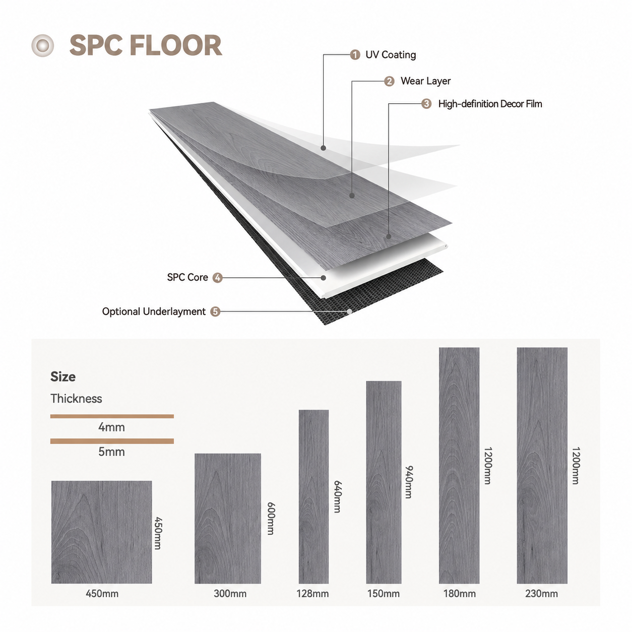 INTCO Maple Wood-Grain SPC Flooring