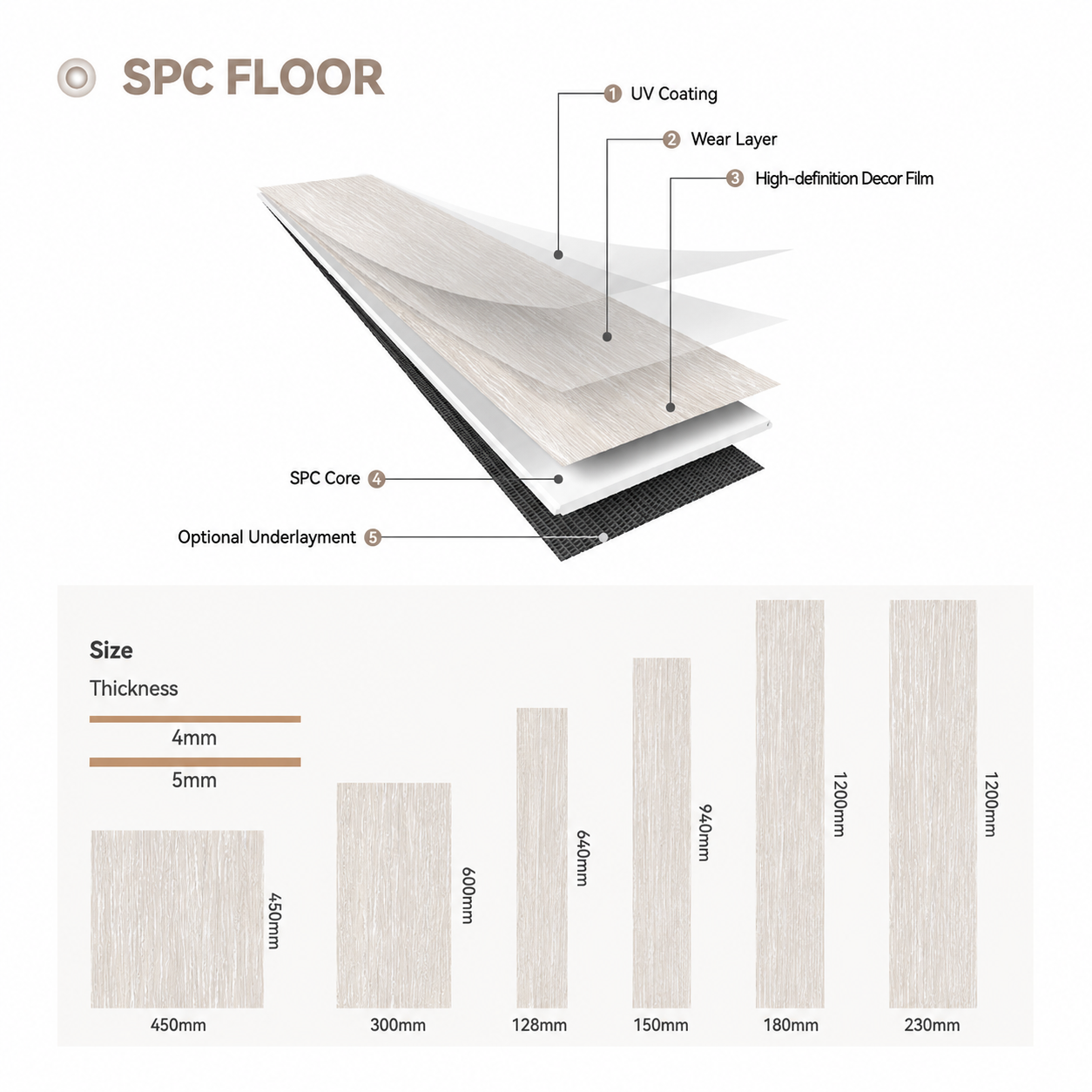 INTCO Oak Wood-Grain SPC Flooring