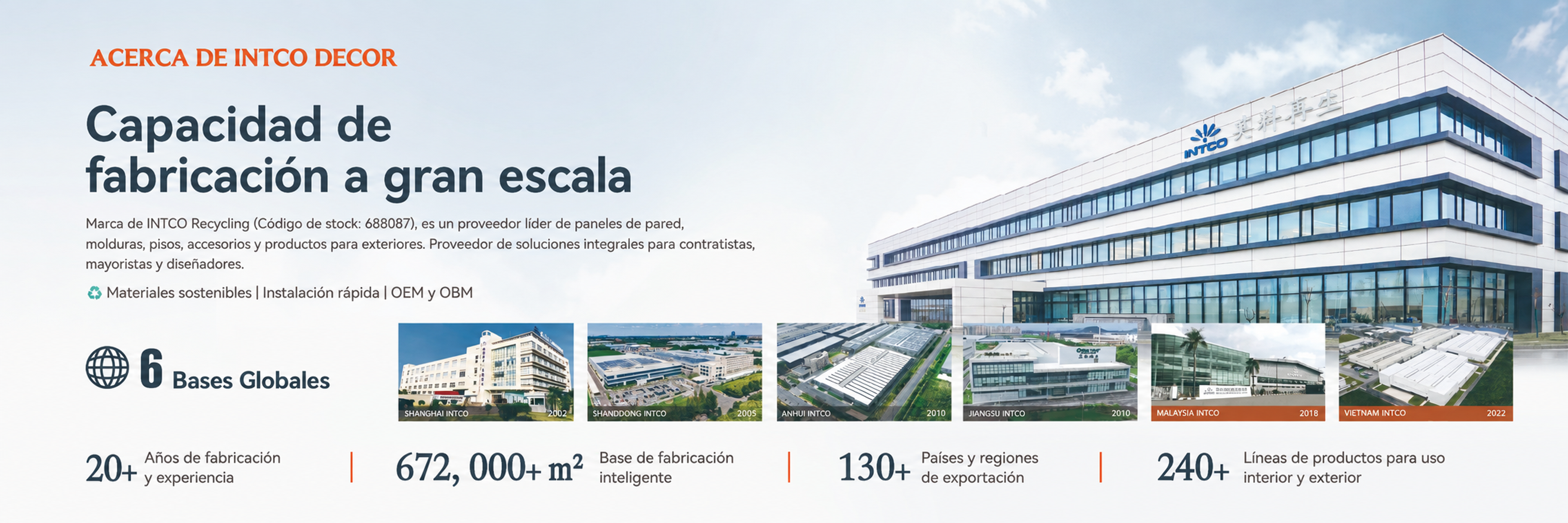 Acerca de INTCO Decor — capacidad de fabricación a gran escala: 6 bases globales, más de 20 años de experiencia en fabricación, base de fabricación inteligente de más de 672 000 m², exportación a más de 130 países y regiones, más de 240 líneas de productos para uso interior y exterior
