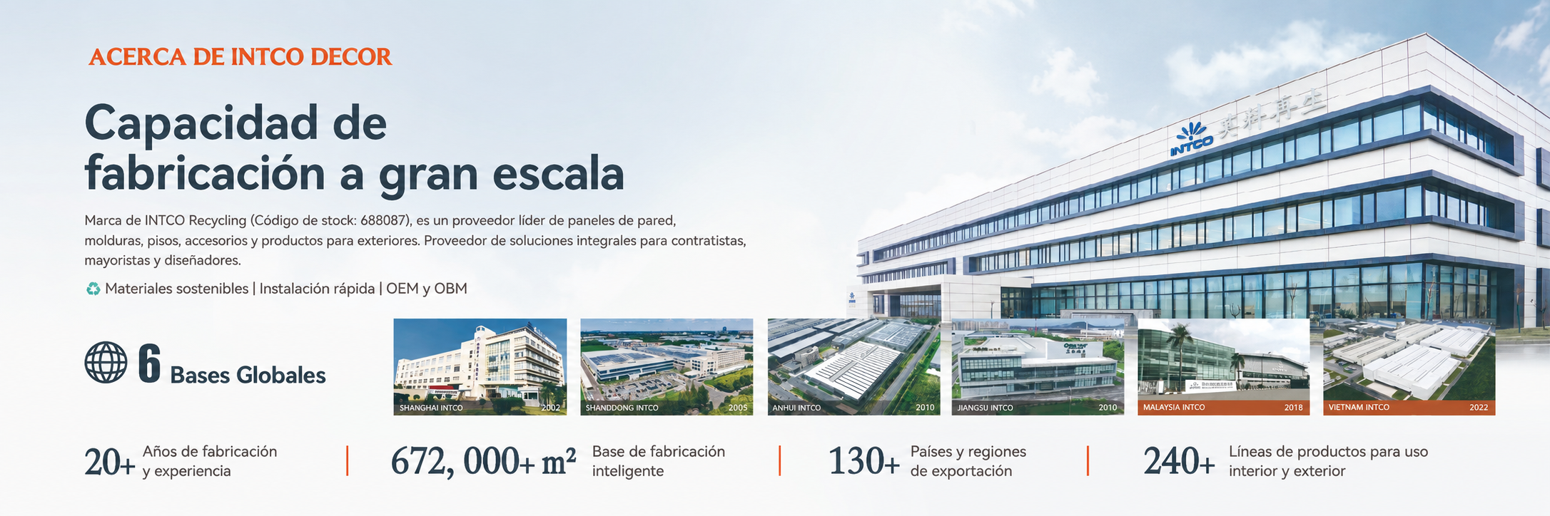 Acerca de INTCO Decor — capacidad de fabricación a gran escala: 6 bases globales, más de 20 años de experiencia en fabricación, base de fabricación inteligente de más de 672 000 m², exportación a más de 130 países y regiones, más de 240 líneas de productos para uso interior y exterior