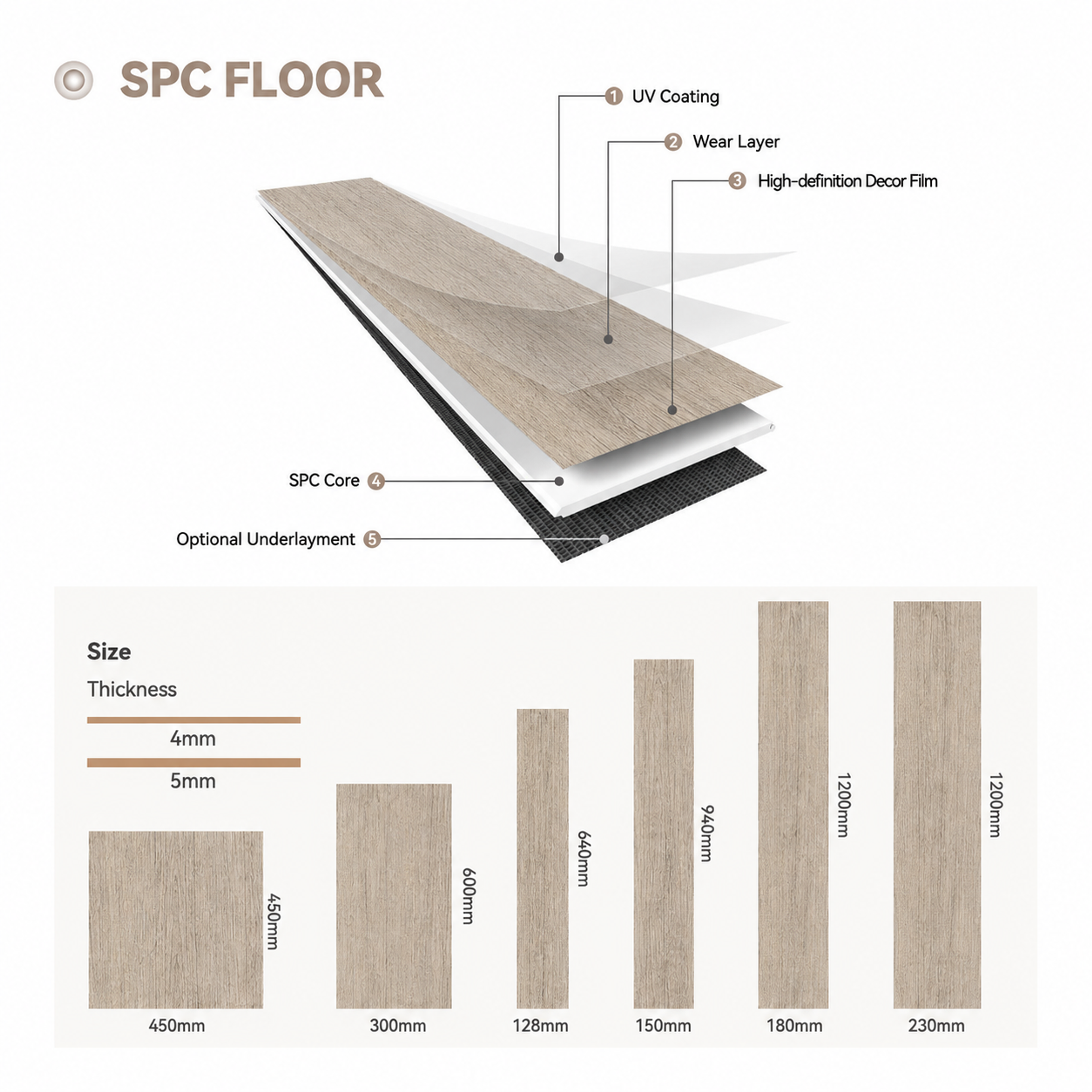 INTCO Pine Wood-Grain SPC Flooring, SPC, 1200X230X4mm，1200X180X3mm，450X450X4mm
