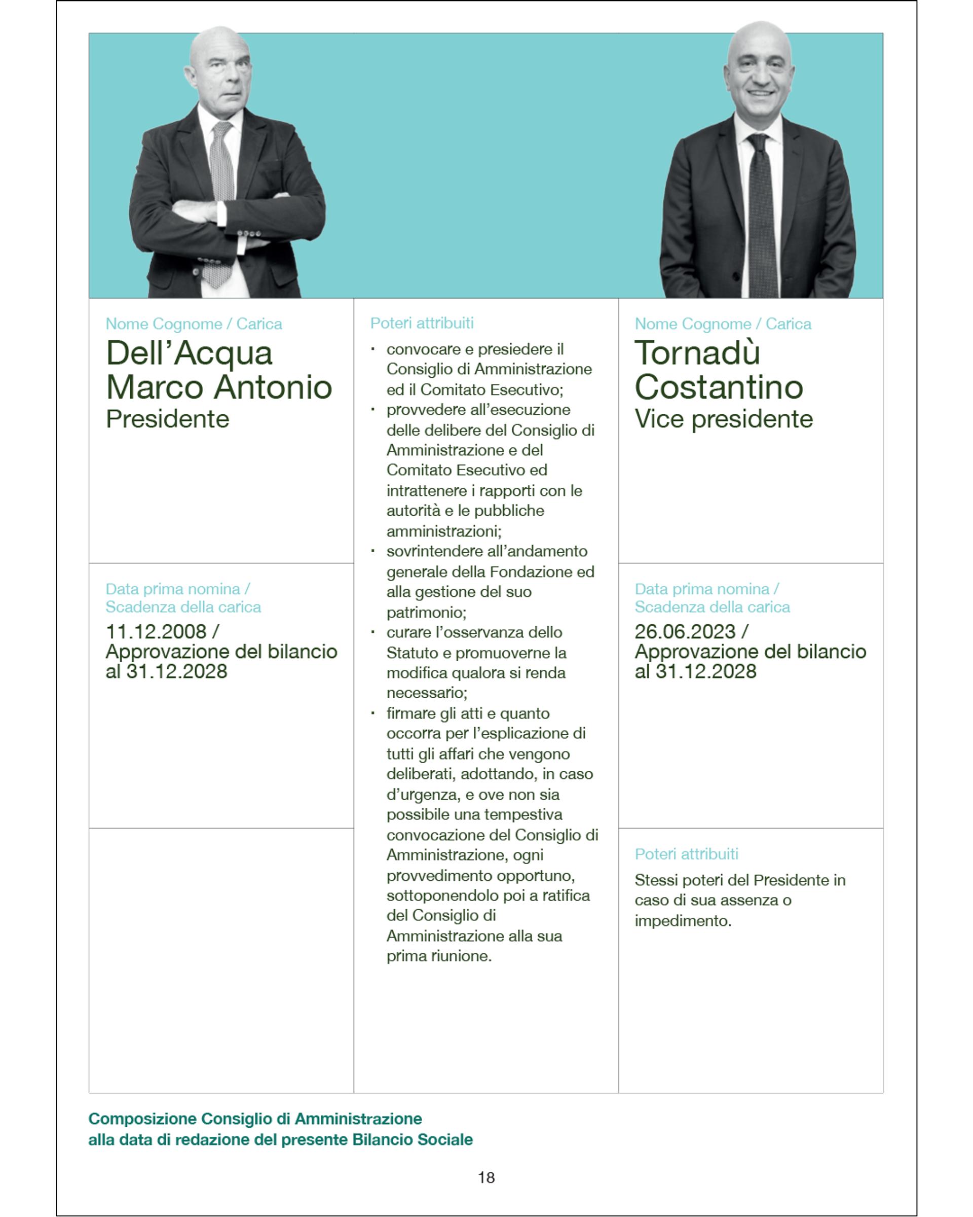 Visual content for project