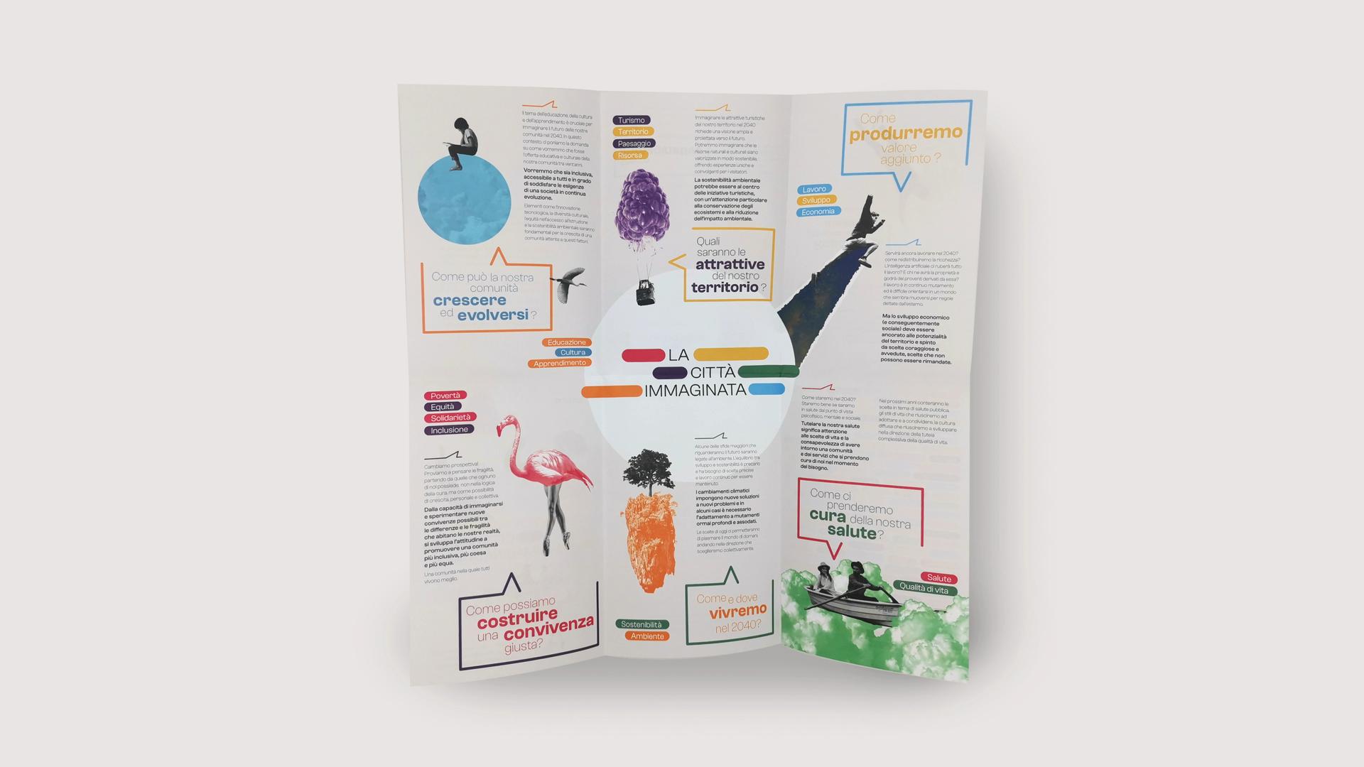 Visual content for project