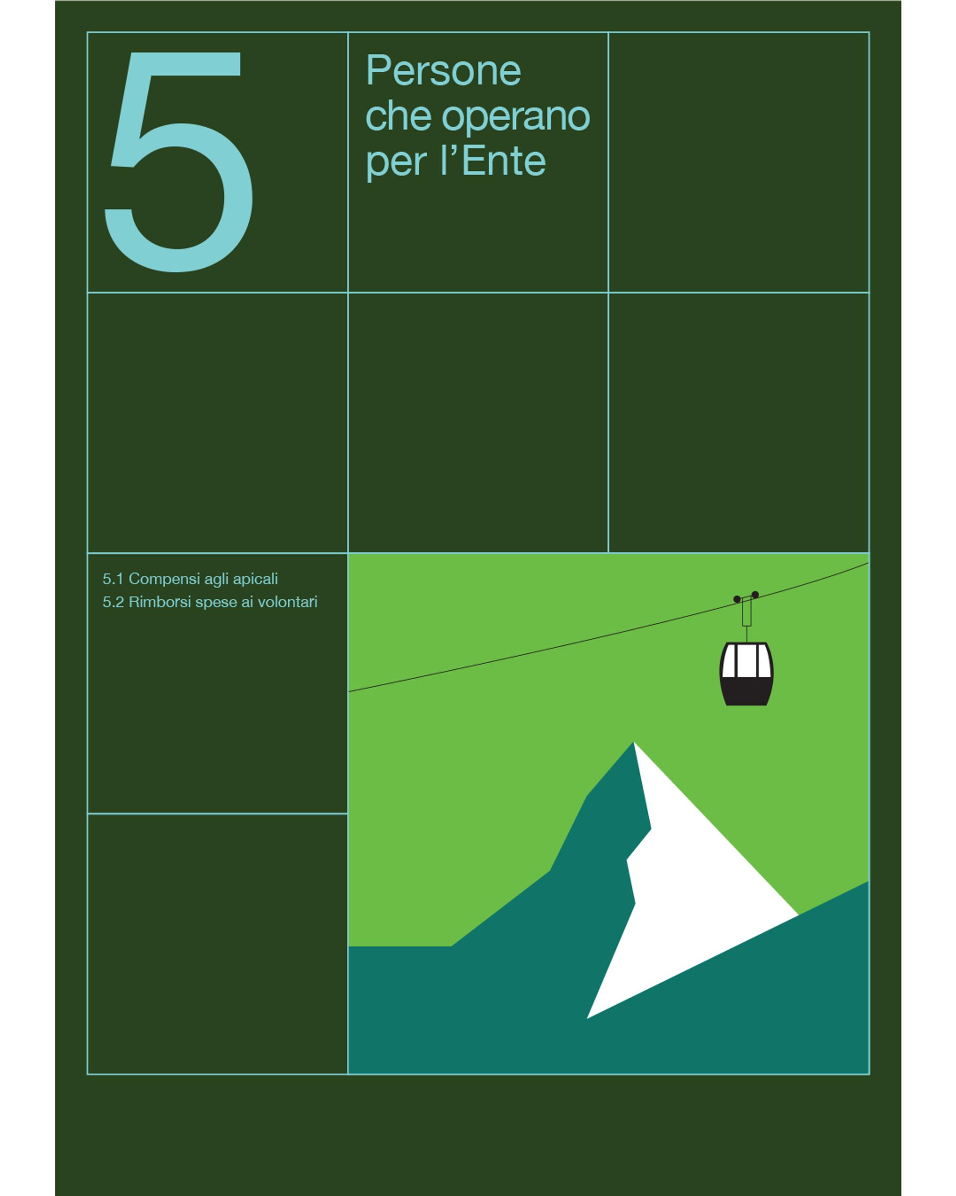 Visual content for project