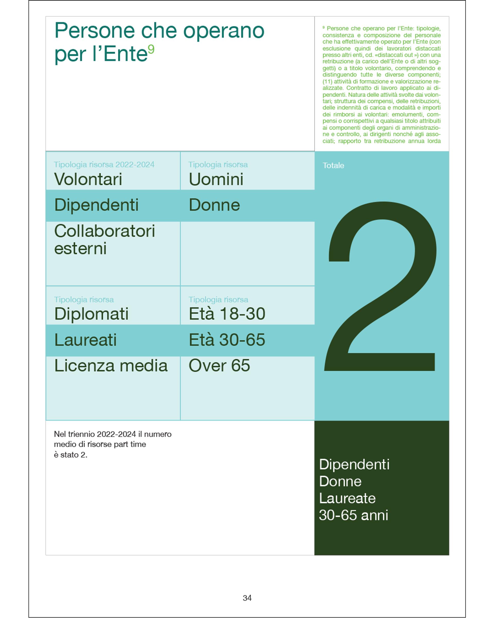 Visual content for project