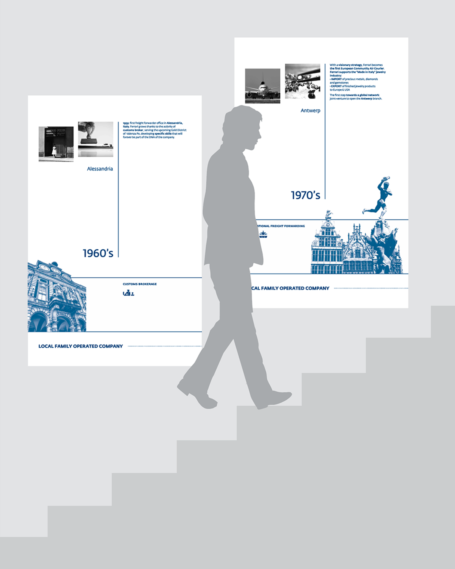 Visual content for project