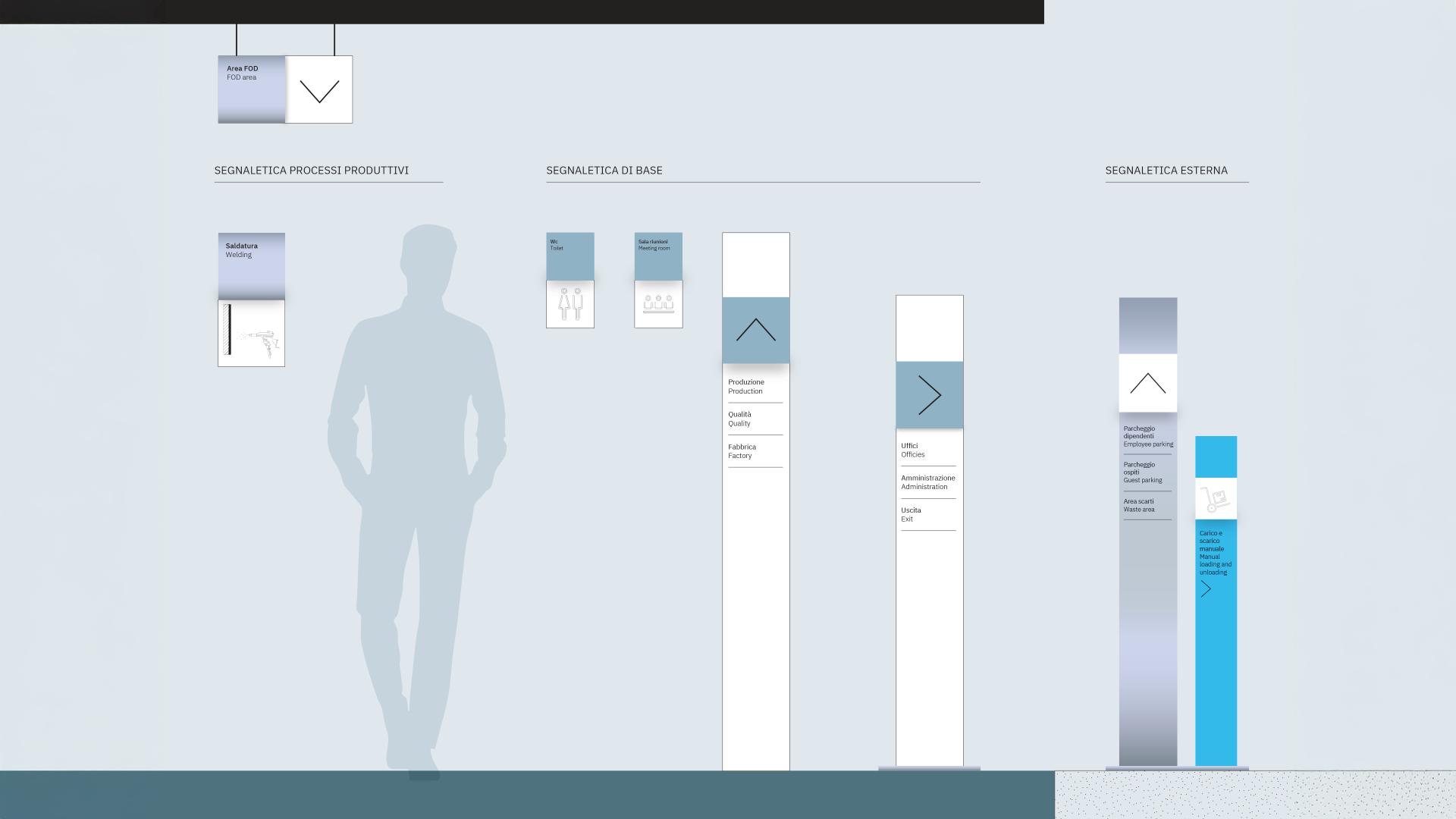 Visual content for project