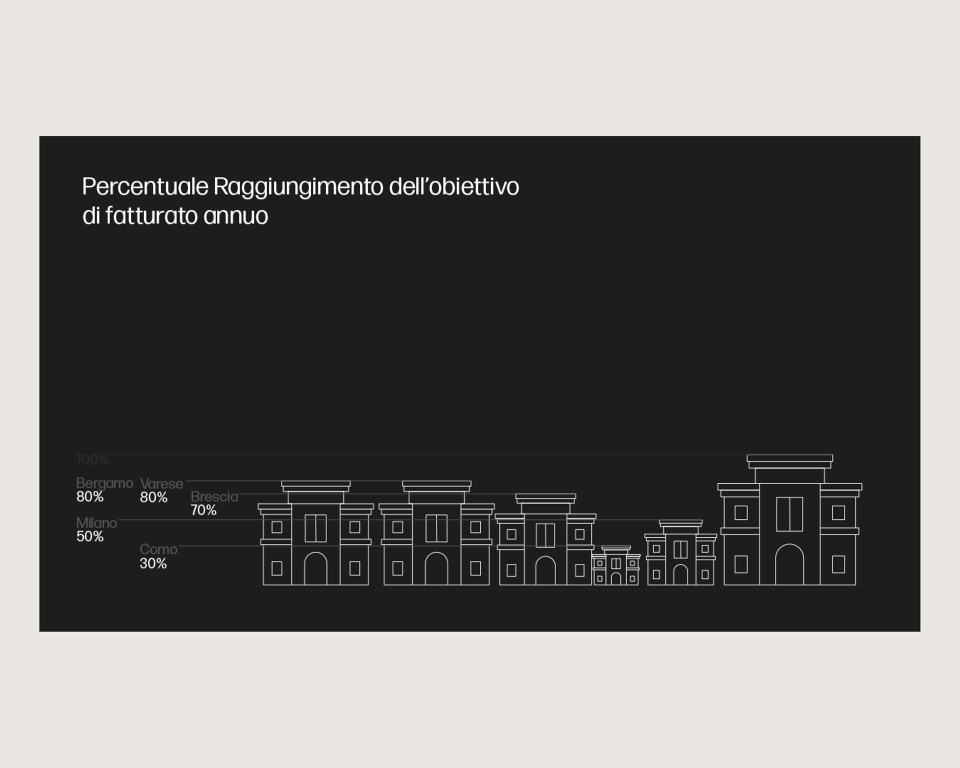Visual content for project