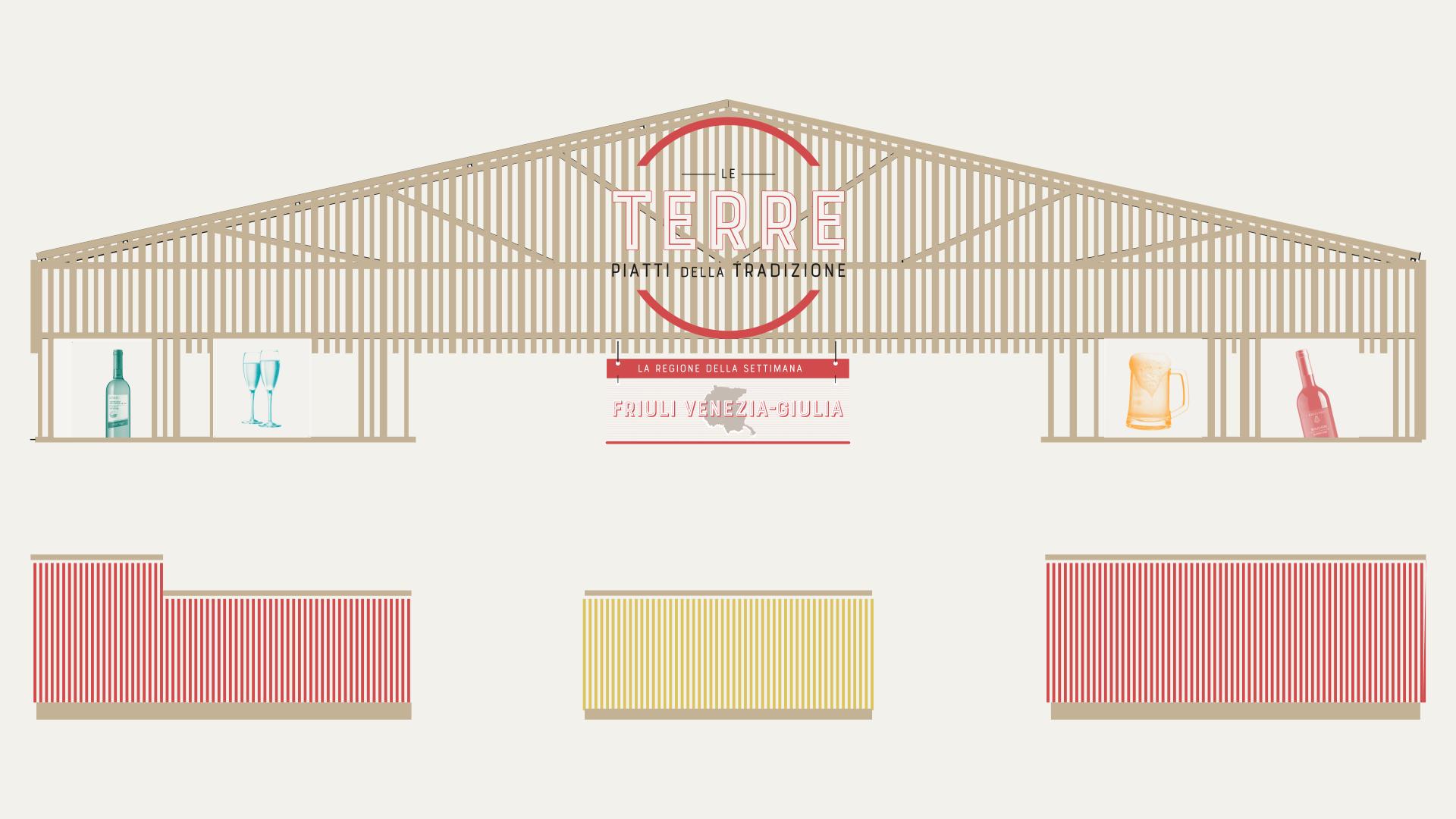 Visual content for project
