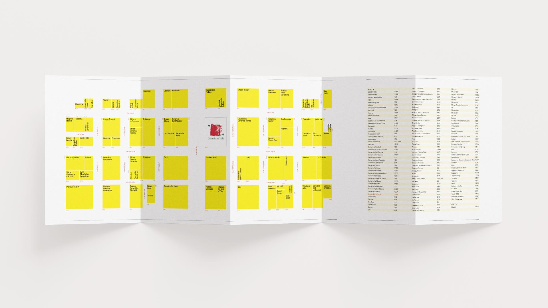 Visual content for project