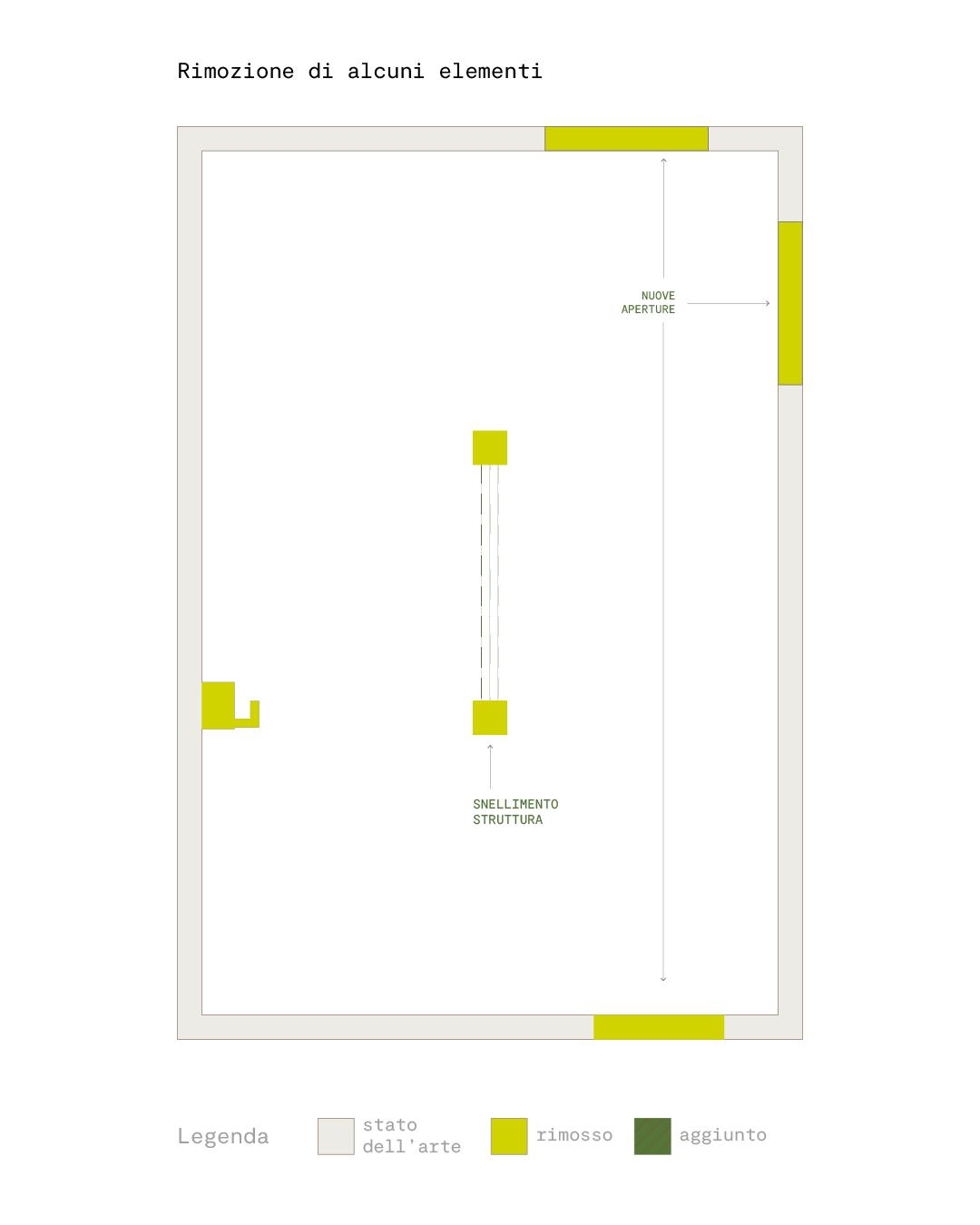 Frame 2