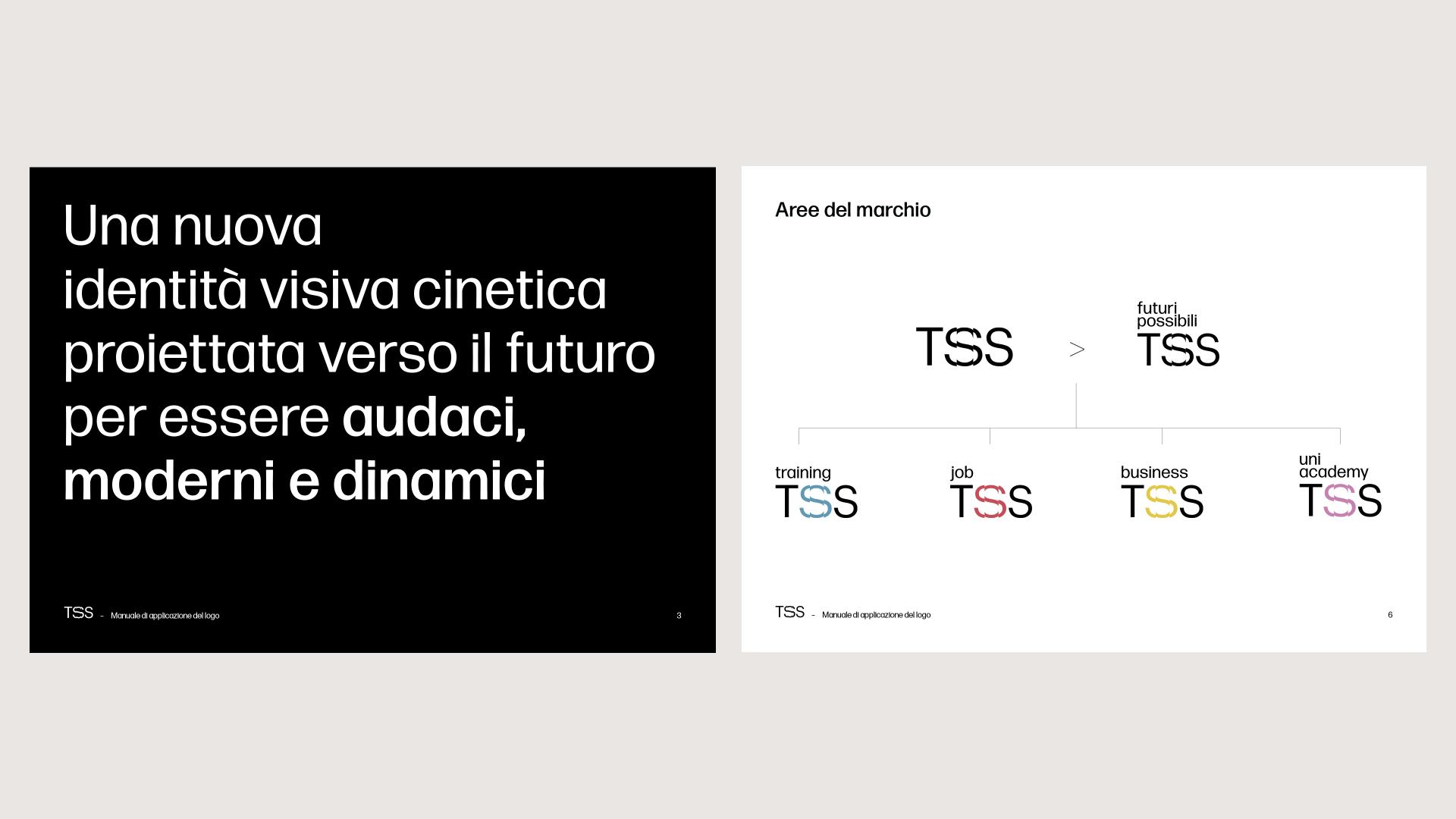 Visual content for project