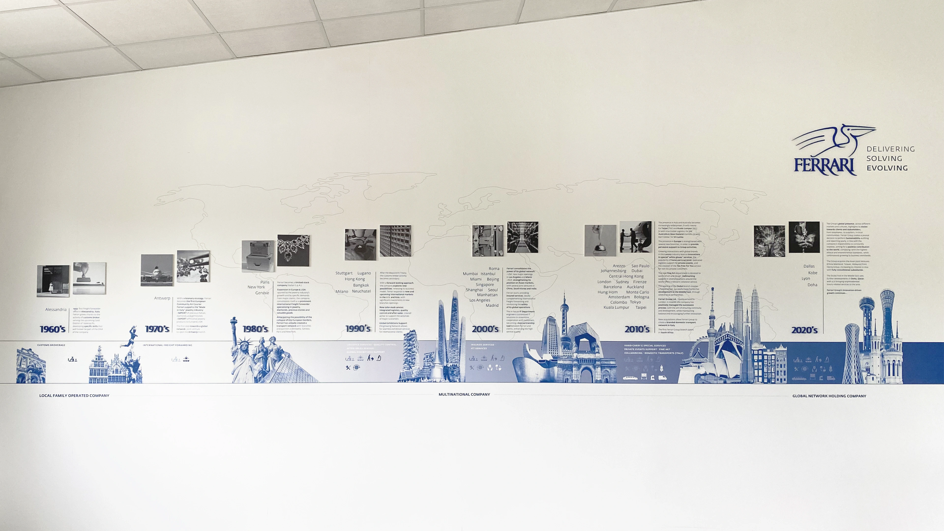 Visual content for project