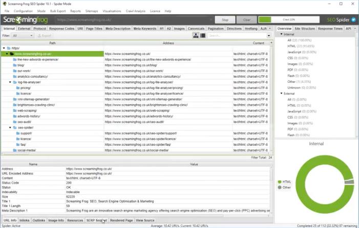  Screaming Frog helps websites audit URLs during a site migration. 