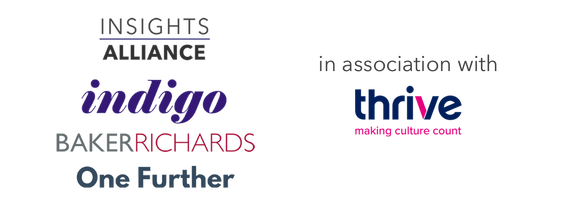 Logos of the Missing Audiences webinar partners: Insights Alliance, Indigo, Baker Richards and One Further, 'in association with' thrive, making culture count.