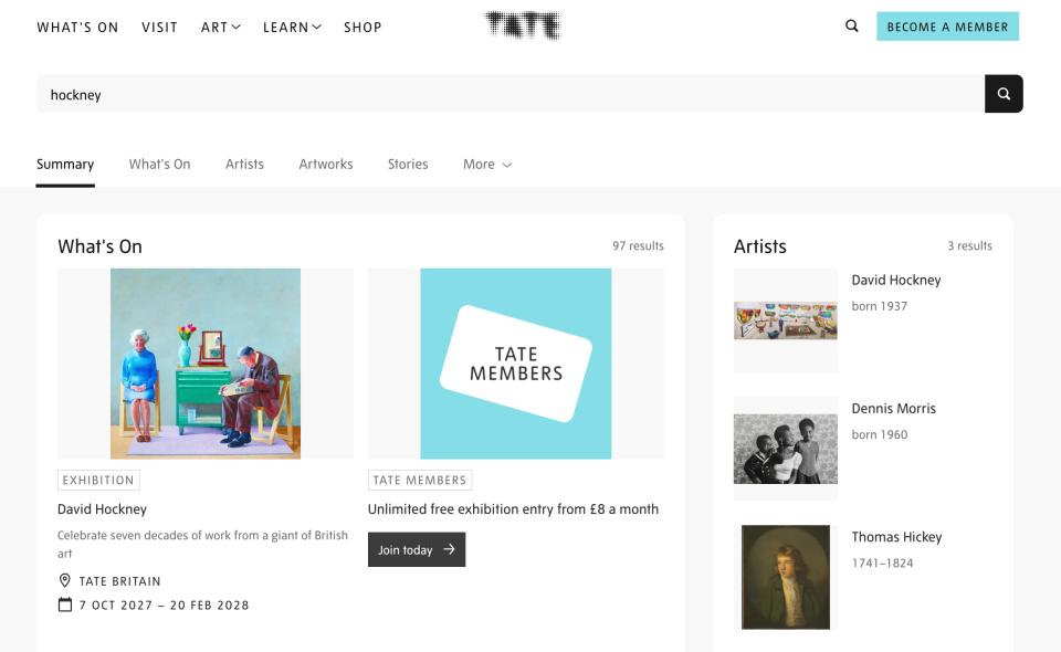    Tate   ’s search functionality is quite powerful: not only does it sort results by category on its website, it also accounts for errors (e.g. “hocknye” will still bring up results related to “hockney”).   