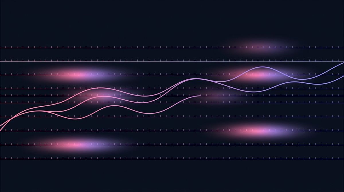 Competitor price monitoring