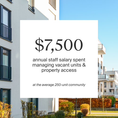 save $7500 spent on staff salaries to manage vacant units and property access