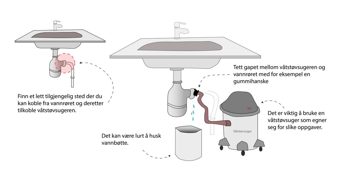Hvordan bruke en våtstøvsuger til å tappe rør for vann? | Rørlegger SOS