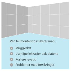 En illustrasjon som viser baderomsplater og hva kan skje ved feilmontering.