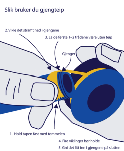 Slik bruker man gjengteip Illustrasjon viser hvordan man bruker gjengteip
