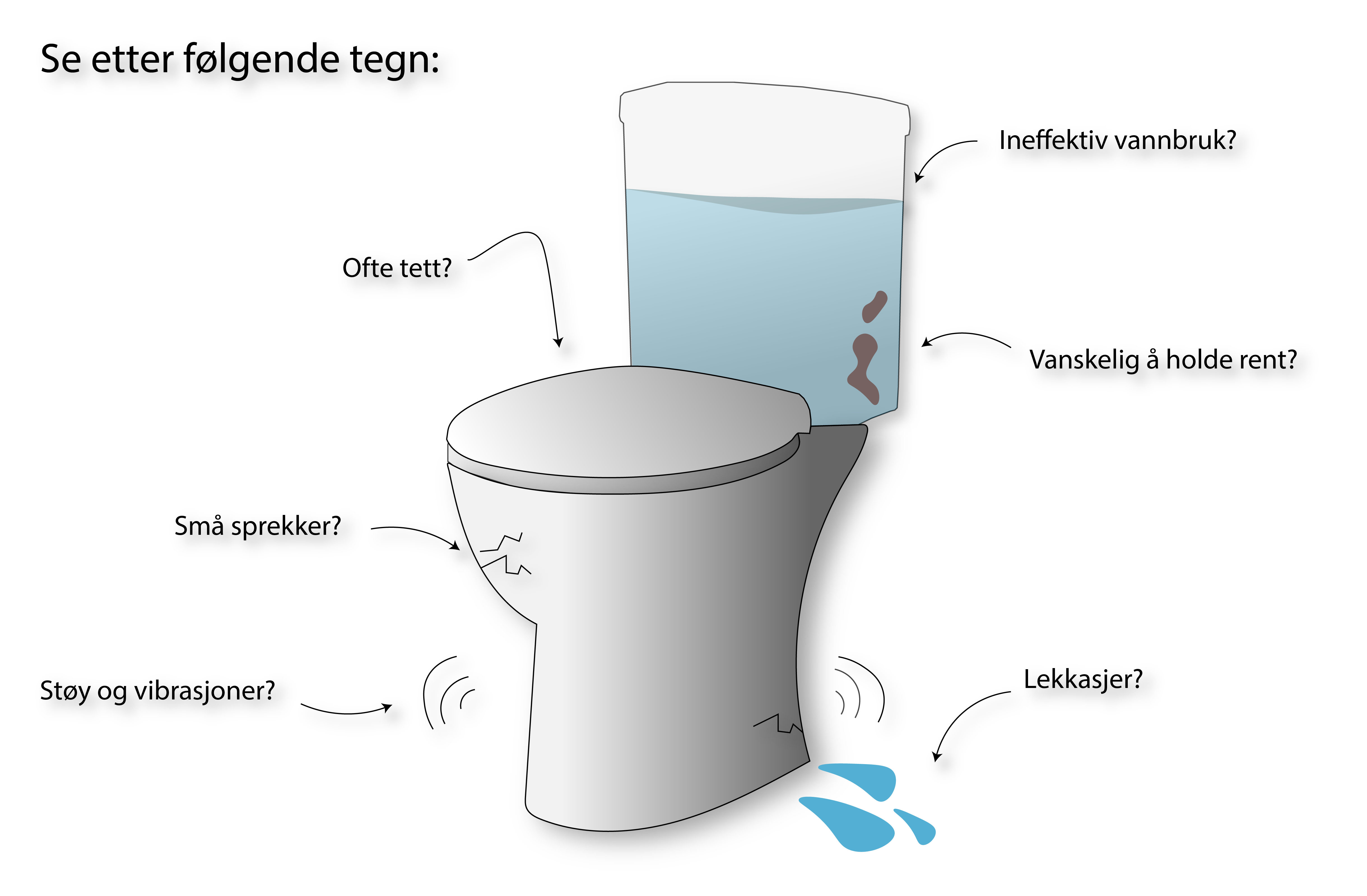 Illustrasjon av tegn på et toalett som bør skiftes ut.