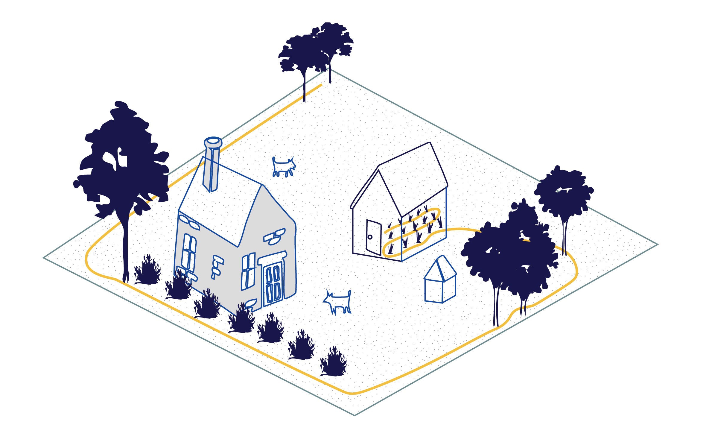 En illustrasjon av automatisk vanningssysten En illustrasjon av automatisk vanningssysten