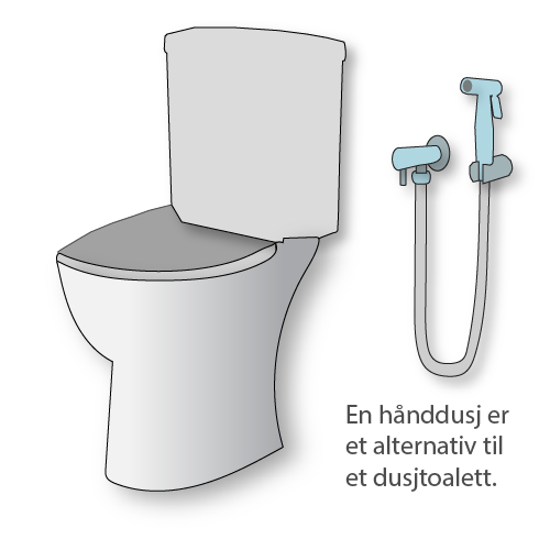 Do Med Spyling Pris () Do Med Spyling Pris
