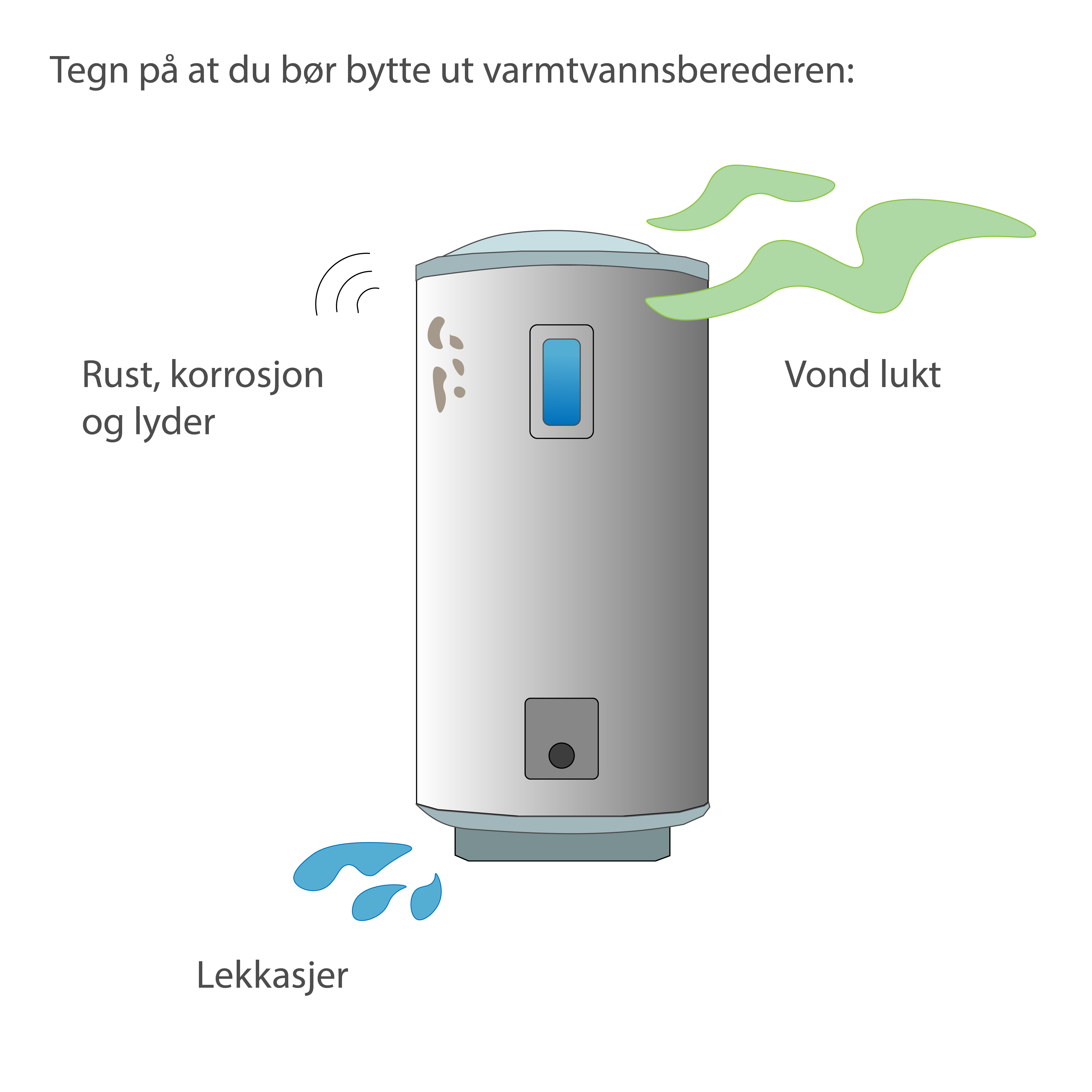Tegn på at du bør bytte ut varmtvannsberederen Tegn på at varmtvannstanken er gammel: lekkasjer, vond lukt, rust, korrosjon og rare lyder