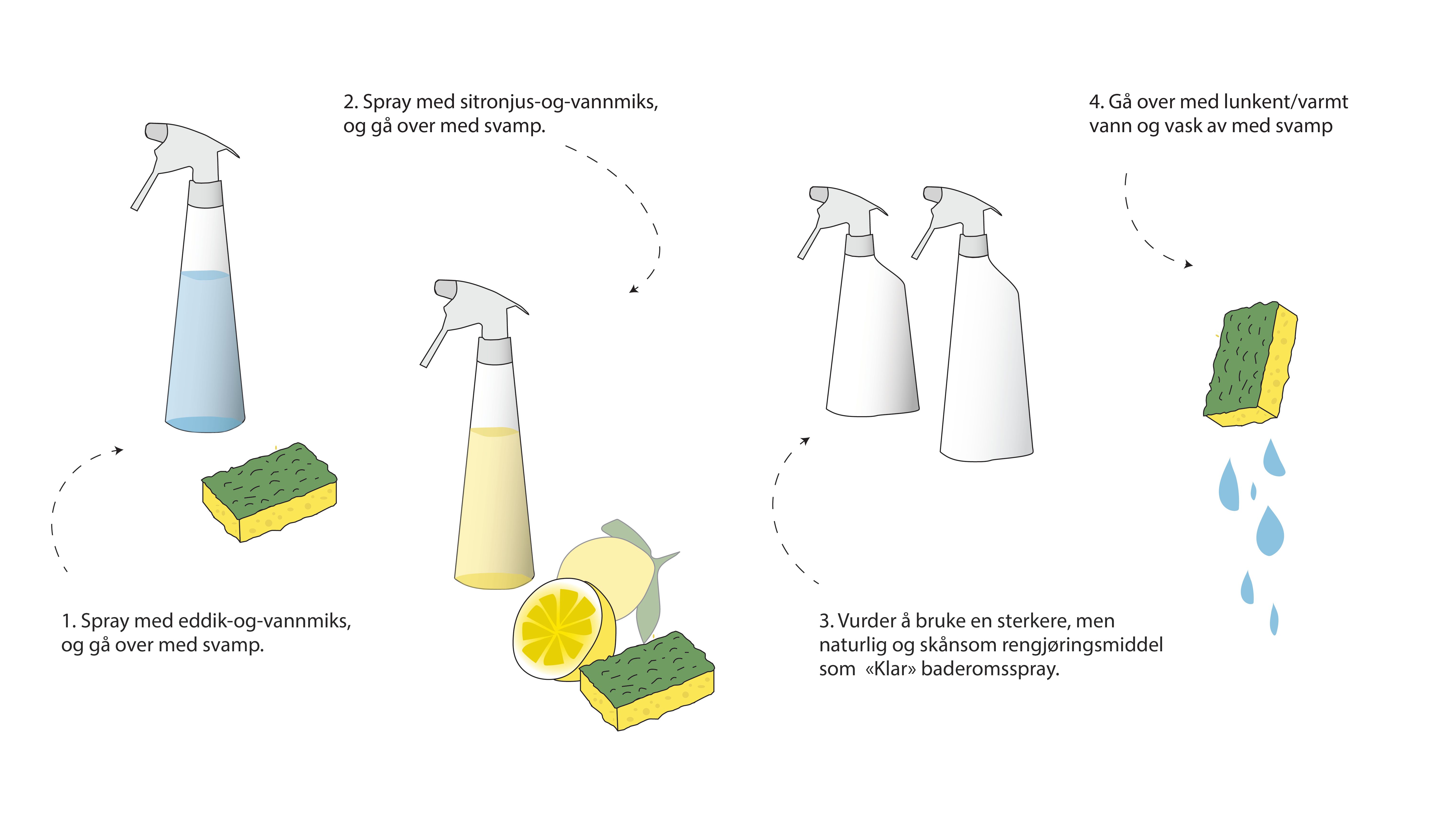 en illustrasjon av hvordan man vasker fliser med edikk, sitron og en svamp, vask av fliser