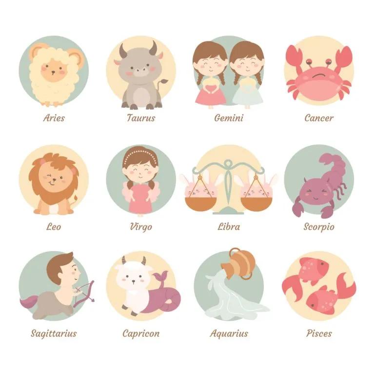 The twelve signs of the Zodiac