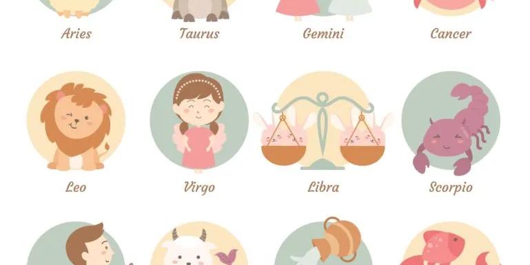 The twelve signs of the Zodiac