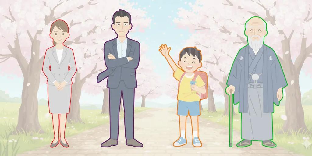 Japanese First-Person Pronouns: Illustrations of Watashi, Ore, Boku, and Washi represented by a businesswoman, businessman, boy with a randoseru, and an elderly man in traditional wear, standing on a cherry blossom path.