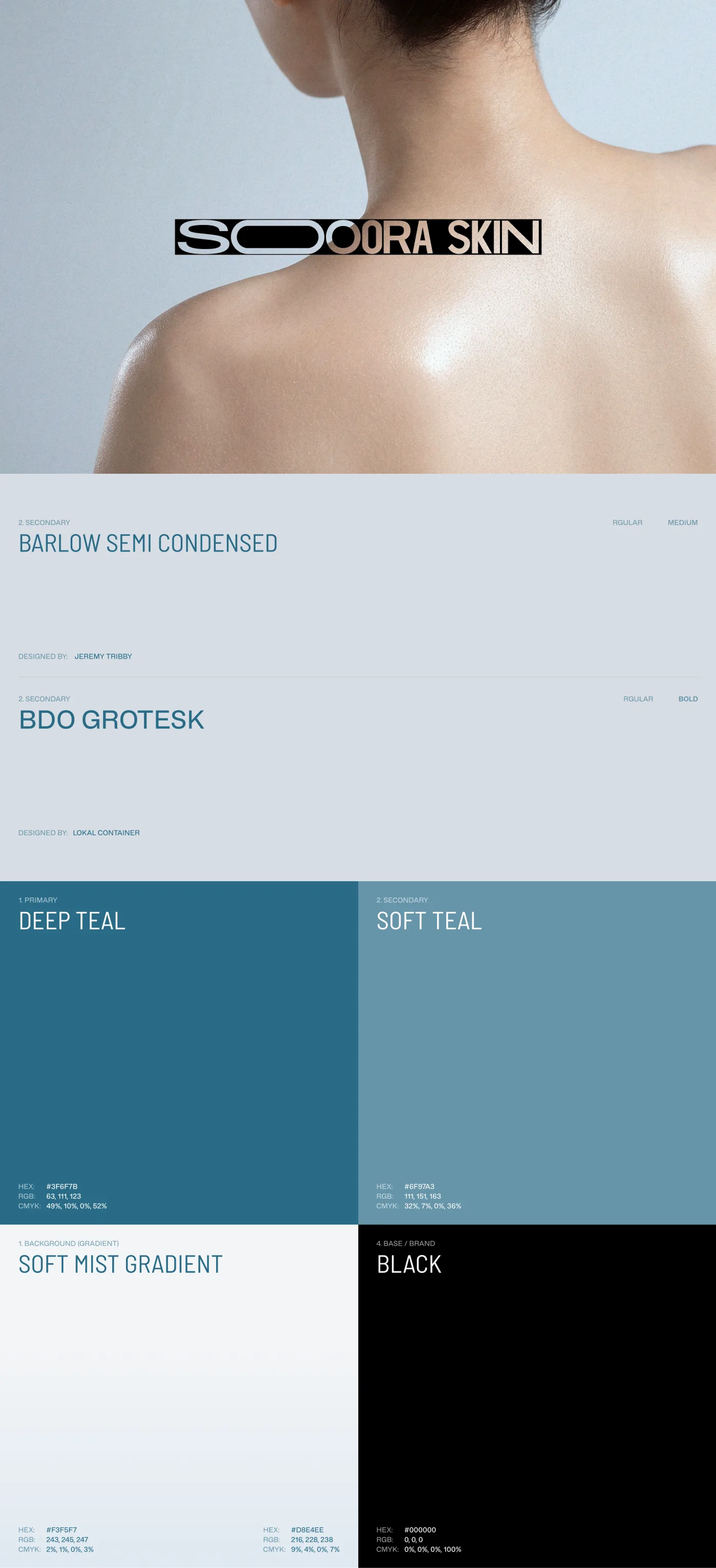 Catalog grid with filters narrowed to purchase drivers