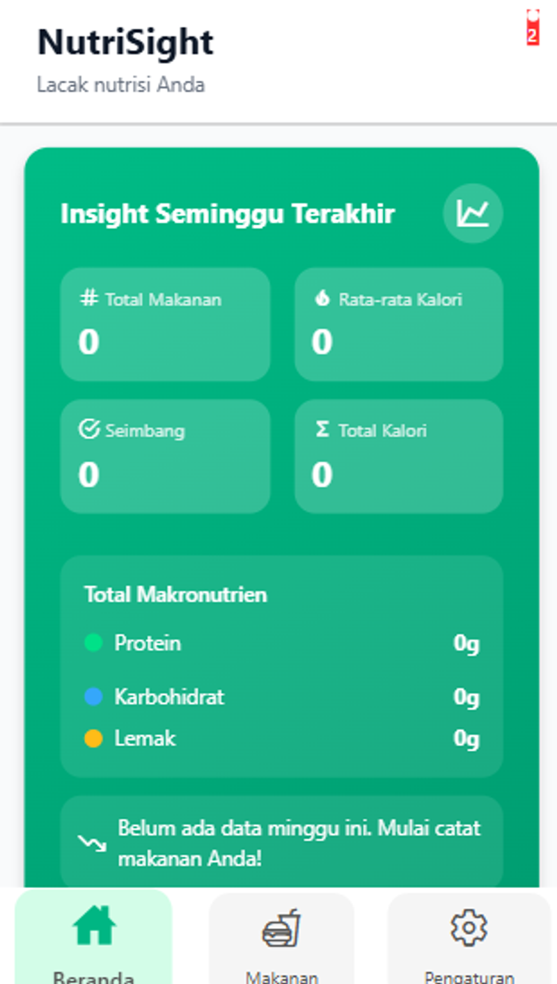 NutriSight