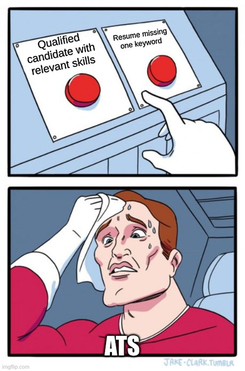 Chart showing rejection reasons - 45% ATS formatting, 30% keyword mismatch, 15% unclear value prop, 10% actual underqualification